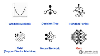 Gradient Descent Decision Tree Random Forest
SVM
(Support Vector Machine)
Neural Network Quiz
 