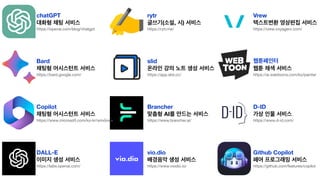 chatGPT
대화형 채팅 서비스
https://openai.com/blog/chatgpt
Bard
채팅형 어시스턴트 서비스
https://bard.google.com/
Copilot
채팅형 어시스턴트 서비스
https://www.microsoft.com/ko-kr/windows
DALL-E
이미지 생성 서비스
https://labs.openai.com/
rytr
글쓰기(소설, 시) 서비스
https://rytr.me/
slid
온라인 강의 노트 생성 서비스
https://app.slid.cc/
Brancher
맞춤형 AI를 만드는 서비스
https://www.brancher.ai/
vio.dio
배경음악 생성 서비스
https://www.viodio.io/
Vrew
텍스트변환 영상편집 서비스
https://vrew.voyagerx.com/
웹툰페인터
웹툰 채색 서비스
https://ai.webtoons.com/ko/painter
D-ID
가상 인물 서비스
https://www.d-id.com/
Github Copilot
페어 프로그래밍 서비스
https://github.com/features/copilot
 