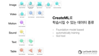 Image
Video
Motion
Sound
Text
Table
CreateML로
학습시킬 수 있는 데이터 종류
- Foundation model based
- automatically training
- GUI tool
 