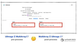 UIImage 를 MultiArray로? MultiArray 를 UIImage 로?
pre-process post-process
🤔
 