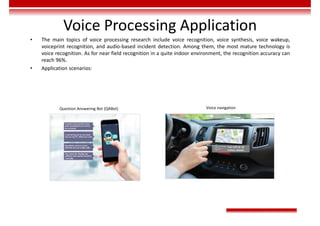 Voice Processing Application
• The main topics of voice processing research include voice recognition, voice synthesis, voice wakeup,
voiceprint recognition, and audio-based incident detection. Among them, the most mature technology is
voice recognition. As for near field recognition in a quite indoor environment, the recognition accuracy can
reach 96%.
• Application scenarios:
Question Answering Bot (QABot) Voice navigation
 