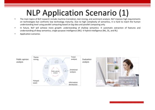 NLP Application Scenario (1)
• The main topics of NLP research include machine translation, text mining, and sentiment analysis. NLP imposes high requirements
on technologies but confronts low technology maturity. Due to high complexity of semantics, it is hard to reach the human
understanding level using parallel computing based on big data and parallel computing only.
• In future, NLP will achieve more growth: understanding of shallow semantics → automatic extraction of features and
understanding of deep semantics; single-purpose intelligence (ML) → hybrid intelligence (ML, DL, and RL)
• Application scenarios:
Public opinion
analysis
Evaluation
analysis
Theme
mining
Hotspot
event
Trend
analysis
Emotional
analysis
Information
distribution
Public opinion
analysis
 