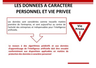 LES DONNEES A CARACTERE
PERSONNEL ET VIE PRIVEE
Le recours à des algorithmes prédictifs et aux données
d’apprentissage de l’intelligence artificielle doit être encadré
conformément aux dispositions applicables en matière de
protection des données à caractère personnel
Les
Les données sont considérées comme nouvelle matière
première de l’entreprise, et sont aujourd’hui au centre de
l’activité des entreprises et indispensables pour l’intelligence
artificielle.
 