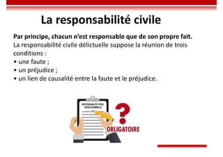 La responsabilité civile
Par principe, chacun n’est responsable que de son propre fait.
La responsabilité civile délictuelle suppose la réunion de trois
conditions :
• une faute ;
• un préjudice ;
• un lien de causalité entre la faute et le préjudice.
 