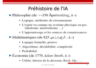 Préhistoire de l'IA
Imen BEN CHAABANE 18
 