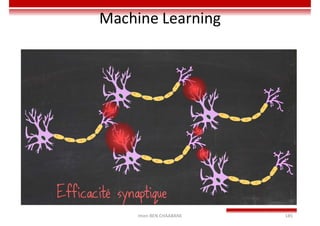 Machine Learning
Imen BEN CHAABANE 185
 
