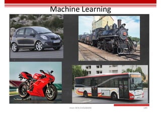 Machine Learning
Imen BEN CHAABANE 189
 