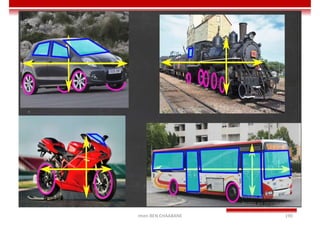 Imen BEN CHAABANE 190
 