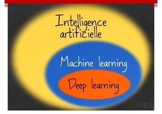 Imen BEN CHAABANE 194
 