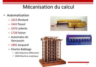 21
Mécanisation du calcul
• Automatisation
– 1623 Shickard
– 1642 Pascal
– 1670 Leibnitz
– 1728 Falcon
– Automates de
Vancauson
– 1805 Jacquard
– Charles Babbage
• 1822 Machine différentielle
• 1830 Machine analytique
 