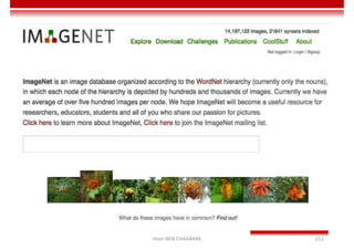 Imen BEN CHAABANE 211
 