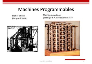 Imen BEN CHAABANE 22
Machines Programmables
Métier à tisser
(Jacquard 1805)
Machine Analytique
(Babbage & A. Ada Lovelace 1837)
 