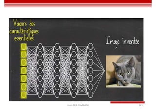 Imen BEN CHAABANE 221
 