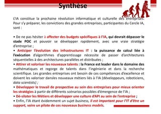 L’IA constitue la prochaine révolution informatique et culturelle des entreprises.
Pour s’y préparer, les convictions des grandes entreprises, participantes du Cercle IA,
sont :
• De ne pas hésiter à affecter des budgets spécifiques à l’IA, qui devrait dépasser le
stade POC et pouvoir se développer rapidement, avec une vraie stratégie
d’entreprise ;
• Anticiper l’évolution des infrastructures IT : la puissance de calcul liée à
l’exécution d’algorithmes d’apprentissage nécessite de passer d’architectures
séquentielles à des architectures parallèles et distribuées ;
• Attirer et valoriser les nouveaux talents : la France est leader dans le domaine des
mathématiques et regorge de talents dans l’ingénierie et dans la recherche
scientifique. Les grandes entreprises ont besoin de ces compétences d’excellence et
doivent les valoriser dansles nouveaux métiers liés à l’IA (développeurs, roboticiens,
data scientists) ;
• Développer le travail de prospective au sein des entreprises pour mieux orienter
les stratégies à partir de différents scénarios possibles d’émergence de l’IA ;
• Dé-siloter les Métiers et développer une culture d’API au sein de l’entreprise ;
• Enfin, l’IA étant évidemment un sujet business, il est important pour l’IT d’être un
support, voire un pilote de ces nouveaux business models.
Synthèse
 