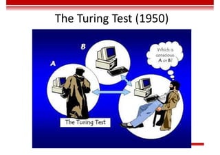 The Turing Test (1950)
 