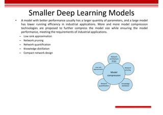 Smaller Deep Learning Models
• A model with better performance usually has a larger quantity of parameters, and a large model
has lower running efficiency in industrial applications. More and more model compression
technologies are proposed to further compress the model size while ensuring the model
performance, meeting the requirements of industrial applications.
– Low rank approximation
– Network pruning
– Network quantification
– Knowledge distillation
– Compact network design
Knowledge
distillation
Network
pruning
Model
compression
Network
quantification
Low rank
approximation
Network
architecture
design
 