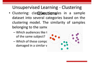 Unsupervised Learning - Clustering
Questions
• Clustering: classifies samples in a sample
dataset into several categories based on the
clustering model. The similarity of samples
belonging to the same category is high.
– Which audiences like to watch movies
of the same subject?
– Which of these components are
damaged in a similar way?
 