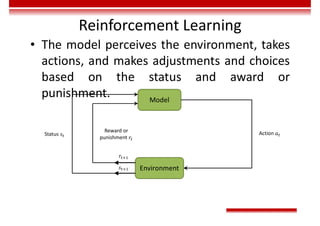 Reinforcement Learning
• The model perceives the environment, takes
actions, and makes adjustments and choices
based on the status and award or
punishment. Model
Environment
𝑟
𝑠
Reward or
punishment 𝑟
Status 𝑠 Action 𝑎
 