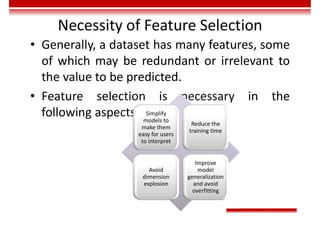 Necessity of Feature Selection
• Generally, a dataset has many features, some
of which may be redundant or irrelevant to
the value to be predicted.
• Feature selection is necessary in the
following aspects: Simplify
models to
make them
easy for users
to interpret
Reduce the
training time
Avoid
dimension
explosion
Improve
model
generalization
and avoid
overfitting
 