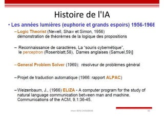 Imen BEN CHAABANE 30
Histoire de l'IA
 