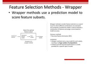 Feature Selection Methods - Wrapper
• Wrapper methods use a prediction model to
score feature subsets.
Procedure of a
wrapper method
Wrapper methods consider feature selection as a search
issue for which different combinations are evaluated
and compared. A predictive model is used to evaluate a
combination of features and assign a score based on
model accuracy.
Common methods
• Recursive feature elimination (RFE)
Limitations
• Wrapper methods train a new model for each subset,
resulting in a huge number of computations.
• A feature set with the best performance is usually
provided for a specific type of model.
Traverse all
features
Generate a
feature
subset
Train
models
Evaluate
models
Select the optimal
feature subset
 