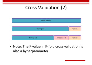 Cross Validation (2)
• Note: The K value in K-fold cross validation is
also a hyperparameter.
Entire dataset
Training set Test set
Test set
Training set Validation set
 