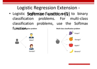 Logistic Regression Extension -
Softmax Function (1)
• Logistic regression applies only to binary
classification problems. For multi-class
classification problems, use the Softmax
function.
Binary classification problem
Female?
Grape?
Apple?
Banana?
Multi-class classification problem
Male? Orange?
 