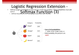 Logistic Regression Extension -
Softmax Function (3)
• Softmax assigns a probability to each class in a multi-class problem. These probabilities must add
up to 1.
– Softmax may produce a form belonging to a particular class. Example:
0.09
0.22
0.68
0.01
Category
• Sum of all probabilities:
• 0.09 + 0.22 + 0.68 + 0.01 =1
• Most probably, this picture is an
apple.
Grape?
Apple?
Banana?
Orange?
Probability
 