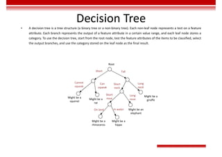 Decision Tree
• A decision tree is a tree structure (a binary tree or a non-binary tree). Each non-leaf node represents a test on a feature
attribute. Each branch represents the output of a feature attribute in a certain value range, and each leaf node stores a
category. To use the decision tree, start from the root node, test the feature attributes of the items to be classified, select
the output branches, and use the category stored on the leaf node as the final result.
Root
Short Tall
Long
neck
Short
neck
Can
squeak
Might be a
squirrel
Short
nose
Long
nose
In water
On land
Cannot
squeak
Might be a
rat
Might be a
giraffe
Might be an
elephant
Might be a
rhinoceros
Might be a
hippo
 