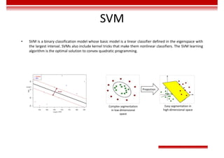 SVM
• SVM is a binary classification model whose basic model is a linear classifier defined in the eigenspace with
the largest interval. SVMs also include kernel tricks that make them nonlinear classifiers. The SVM learning
algorithm is the optimal solution to convex quadratic programming.
Projection
Complex segmentation
in low-dimensional
space
Easy segmentation in
high-dimensional space
height
weight
 