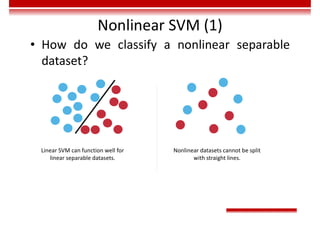 Linear SVM can function well for
linear separable datasets.
Nonlinear SVM (1)
• How do we classify a nonlinear separable
dataset?
Nonlinear datasets cannot be split
with straight lines.
 
