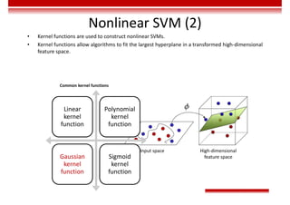 Nonlinear SVM (2)
• Kernel functions are used to construct nonlinear SVMs.
• Kernel functions allow algorithms to fit the largest hyperplane in a transformed high-dimensional
feature space.
Input space High-dimensional
feature space
Linear
kernel
function
Polynomial
kernel
function
Gaussian
kernel
function
Sigmoid
kernel
function
Common kernel functions
 
