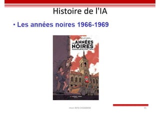 Imen BEN CHAABANE 35
Histoire de l'IA
 