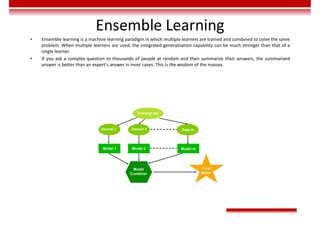 Ensemble Learning
• Ensemble learning is a machine learning paradigm in which multiple learners are trained and combined to solve the same
problem. When multiple learners are used, the integrated generalization capability can be much stronger than that of a
single learner.
• If you ask a complex question to thousands of people at random and then summarize their answers, the summarized
answer is better than an expert's answer in most cases. This is the wisdom of the masses.
Dataset m
Model 1 Model 2 Model m
Model
synthesis
Large
model
Dataset 1 Dataset 2
Training set
 