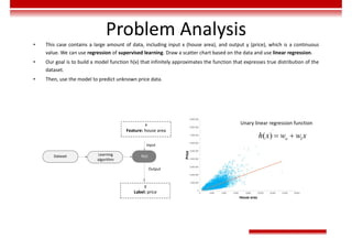 Price
House area
Problem Analysis
• This case contains a large amount of data, including input x (house area), and output y (price), which is a continuous
value. We can use regression of supervised learning. Draw a scatter chart based on the data and use linear regression.
• Our goal is to build a model function h(x) that infinitely approximates the function that expresses true distribution of the
dataset.
• Then, use the model to predict unknown price data.
Unary linear regression function
1
( ) o
h x w w x
 
Learning
algorithm
h(x)
Output
x
Feature: house area
Dataset
Input
y
Label: price
 