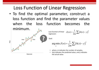 Loss Function of Linear Regression
• To find the optimal parameter, construct a
loss function and find the parameter values
when the loss function becomes the
minimum.
• where, m indicates the number of samples,
• h(x) indicates the predicted value, and y indicates
the actual value.
Loss function of linear
regression:
Error
Error
Price
House area
Error Error
 
2
1
( ) ( )
2
J w h x y
m
 

Goal:
 
2
1
argmin ( ) ( )
2
w
J w h x y
m
 

 