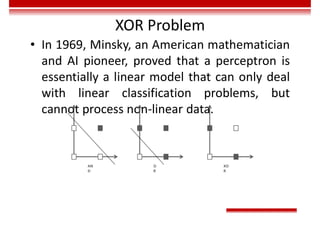 XOR Problem
• In 1969, Minsky, an American mathematician
and AI pioneer, proved that a perceptron is
essentially a linear model that can only deal
with linear classification problems, but
cannot process non-linear data.
AN
D
O
R
XO
R
 