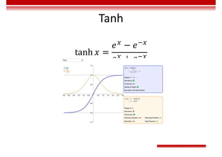 Tanh
 