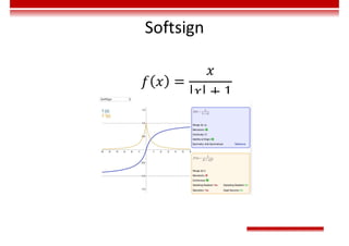 Softsign
 