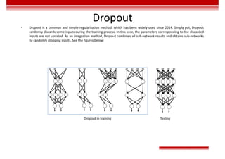 Dropout
• Dropout is a common and simple regularization method, which has been widely used since 2014. Simply put, Dropout
randomly discards some inputs during the training process. In this case, the parameters corresponding to the discarded
inputs are not updated. As an integration method, Dropout combines all sub-network results and obtains sub-networks
by randomly dropping inputs. See the figures below:
Dropout in training Testing
 