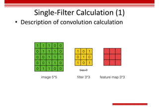 Single-Filter Calculation (1)
• Description of convolution calculation
 