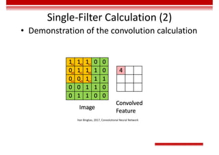 Single-Filter Calculation (2)
• Demonstration of the convolution calculation
Han Bingtao, 2017, Convolutional Neural Network
 