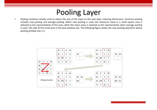 Pooling Layer
• Pooling combines nearby units to reduce the size of the input on the next layer, reducing dimensions. Common pooling
includes max pooling and average pooling. When max pooling is used, the maximum value in a small square area is
selected as the representative of this area, while the mean value is selected as the representative when average pooling
is used. The side of this small area is the pool window size. The following figure shows the max pooling operation whose
pooling window size is 2.
Sliding direction
 