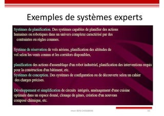 Imen BEN CHAABANE 43
Exemples de systèmes experts
 