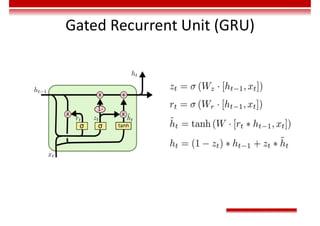 Gated Recurrent Unit (GRU)
 
