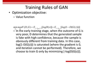 Training Rules of GAN
• Optimization objective:
– Value function
– In the early training stage, when the outcome of G is
very poor, D determines that the generated sample
is fake with high confidence, because the sample is
obviously different from training data. In this case,
log(1-D(G(z))) is saturated (where the gradient is 0,
and iteration cannot be performed). Therefore, we
choose to train G only by minimizing [-log(D(G(z))].
( )
( ) [ ( )] [ ( ( ( )
1 ]
, ))
data z z
x p x z p
G D
minmaxV D G E logD x E log D G z
 
  
（ ）
 