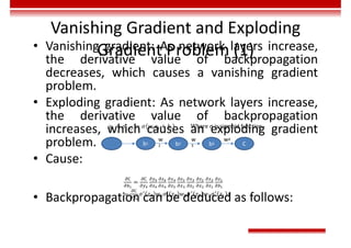 Vanishing Gradient and Exploding
Gradient Problem (1)
• Vanishing gradient: As network layers increase,
the derivative value of backpropagation
decreases, which causes a vanishing gradient
problem.
• Exploding gradient: As network layers increase,
the derivative value of backpropagation
increases, which causes an exploding gradient
problem.
• Cause:
• Backpropagation can be deduced as follows:
b1 b2 b3 C
w
2
w
3
w4
y = 𝜎( ) = 𝜎 𝑤 𝑥 + 𝑏
=
= 𝜎 𝑧 𝑤 𝜎 𝑧 𝑤 𝜎 𝑧 𝑤 𝜎 𝑧 𝑥
Where σ is sigmoid function.
 