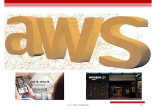 Imen BEN CHAABANE 60
 