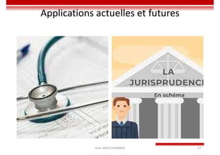 Applications actuelles et futures
Imen BEN CHAABANE 67
 