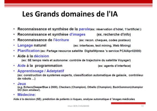 Imen BEN CHAABANE 72
Les Grands domaines de l'IA
 